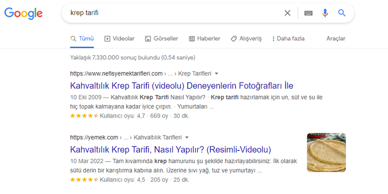 Yapısal Veri (Structured Data) Nedir? Nasıl Yapılır? 4 Yapısal Veri Örneği